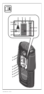 Предварительный просмотр 3 страницы Bosch PDO Multi Operating Instructions Manual