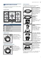 Предварительный просмотр 7 страницы Bosch PDR885B90 series Instruction Manual