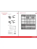 Preview for 9 page of Bosch PED7230A Series Operation And Installation Instructions Manual