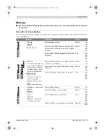 Preview for 33 page of Bosch PEX 220 A Original Instructions Manual