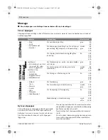 Preview for 72 page of Bosch PEX 220 A Original Instructions Manual