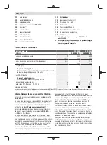 Preview for 28 page of Bosch PFS 1000 Original Instructions Manual