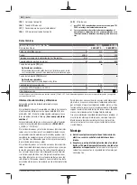 Preview for 38 page of Bosch PFS 1000 Original Instructions Manual