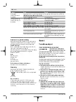 Предварительный просмотр 100 страницы Bosch PFS 1000 Original Instructions Manual