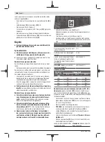 Предварительный просмотр 104 страницы Bosch PFS 1000 Original Instructions Manual
