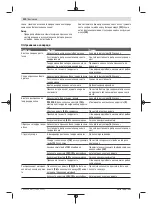 Preview for 220 page of Bosch PFS 1000 Original Instructions Manual