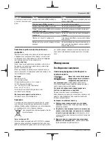 Preview for 221 page of Bosch PFS 1000 Original Instructions Manual