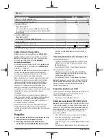 Preview for 262 page of Bosch PFS 1000 Original Instructions Manual