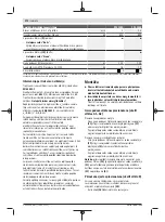 Preview for 272 page of Bosch PFS 1000 Original Instructions Manual