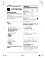 Предварительный просмотр 50 страницы Bosch PFS 105 E Original Instructions Manual