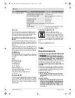 Предварительный просмотр 100 страницы Bosch PFS 105 E Original Instructions Manual