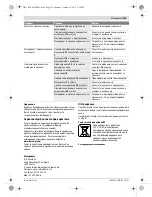 Preview for 163 page of Bosch PFS 105 E Original Instructions Manual