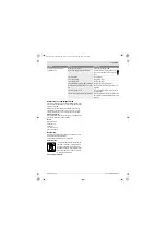 Preview for 103 page of Bosch PFS 5000E Original Instructions Manual