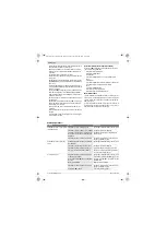 Preview for 130 page of Bosch PFS 5000E Original Instructions Manual