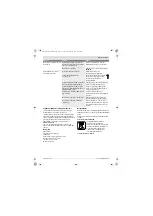 Preview for 233 page of Bosch PFS 5000E Original Instructions Manual