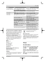 Preview for 131 page of Bosch PFS 7000 Original Instructions Manual