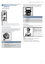 Предварительный просмотр 11 страницы Bosch PGB3B5B80A User Instructions