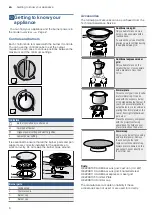 Предварительный просмотр 6 страницы Bosch PGH6B5B60V Instruction Manual