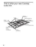 Preview for 12 page of Bosch PGL985UC - 36" Gas Cooktop Operating Instructions Manual