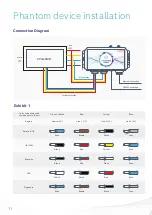 Предварительный просмотр 11 страницы Bosch PHANTOM EDGE Quick Start Manual