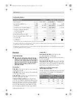 Preview for 8 page of Bosch PHG 500-2 Original Instructions Manual