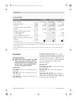 Preview for 14 page of Bosch PHG 500-2 Original Instructions Manual