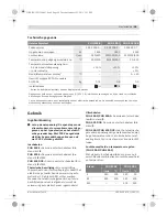 Preview for 49 page of Bosch PHG 500-2 Original Instructions Manual