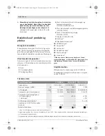 Preview for 54 page of Bosch PHG 500-2 Original Instructions Manual