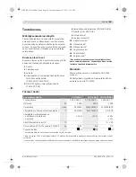 Preview for 69 page of Bosch PHG 500-2 Original Instructions Manual