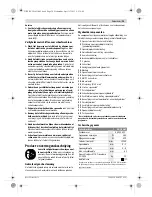 Preview for 39 page of Bosch PHO 20-82 Original Instructions Manual