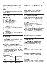 Предварительный просмотр 76 страницы Bosch PHS 9460 Instruction Manual