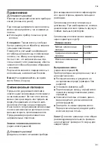 Предварительный просмотр 94 страницы Bosch PHS 9460 Instruction Manual