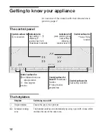 Preview for 12 page of Bosch PI.6..N24E Instruction Manual