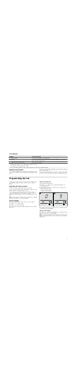 Preview for 7 page of Bosch PIB6..E1 Series Instruction Manual