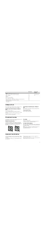 Preview for 9 page of Bosch PIB6..E1 Series Instruction Manual