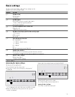 Предварительный просмотр 13 страницы Bosch PID775N24E Instruction Manual