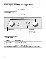 Предварительный просмотр 12 страницы Bosch PIE.75.14 Series Instruction Manual