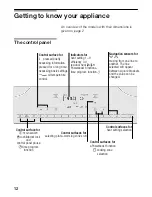 Preview for 12 page of Bosch PIE.875L24E Instruction Manual