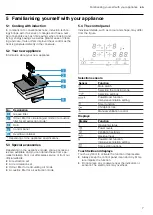 Preview for 7 page of Bosch PIE B15 Series User Manual