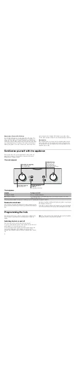 Preview for 6 page of Bosch PIE3..C1 SERIES Instruction Manual