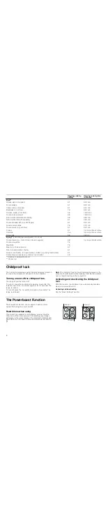 Preview for 8 page of Bosch PIE645Q14E Instruction Manual