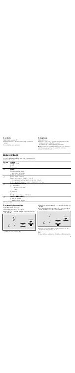 Предварительный просмотр 9 страницы Bosch PIE645Q14E Instruction Manual