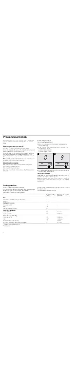 Preview for 6 page of Bosch PIF6..T1 Series Instruction Manual