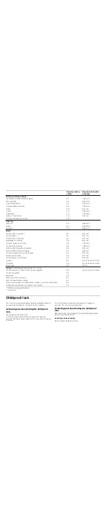 Preview for 7 page of Bosch PIK6..T1 Series Instruction Manual