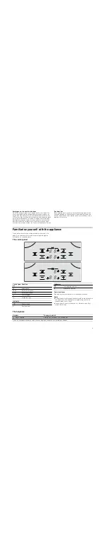 Preview for 9 page of Bosch PIM6..R1 SERIES Instructions For Installation And Use Manual