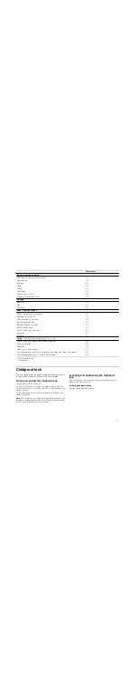 Preview for 11 page of Bosch PIM6..R1 SERIES Instructions For Installation And Use Manual