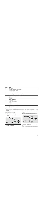 Preview for 13 page of Bosch PIM6..R1 SERIES Instructions For Installation And Use Manual