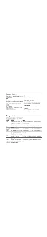 Preview for 14 page of Bosch PIM6..R1 SERIES Instructions For Installation And Use Manual