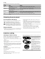 Preview for 5 page of Bosch PIT...F SERIES Instruction Manual