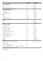 Preview for 8 page of Bosch PIV N Series Instruction Manual